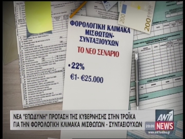 Φόρο-καταιγίδα για τα παιδιά