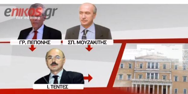 Σε εξέλιξη το θρίλερ της λίστας “Λαγκάρντ”