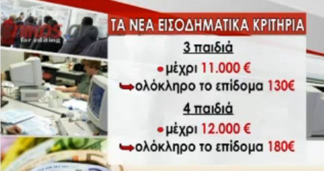 Η απόφαση για τα οικογενειακά επιδόματα