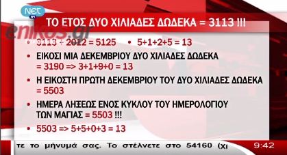Το τέλος του κόσμου με αριθμούς