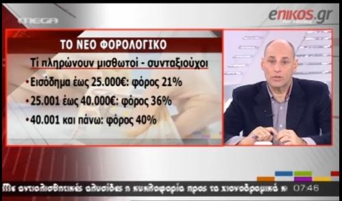 Τι θα πληρώσουν μισθωτοί και συνταξιούχοι