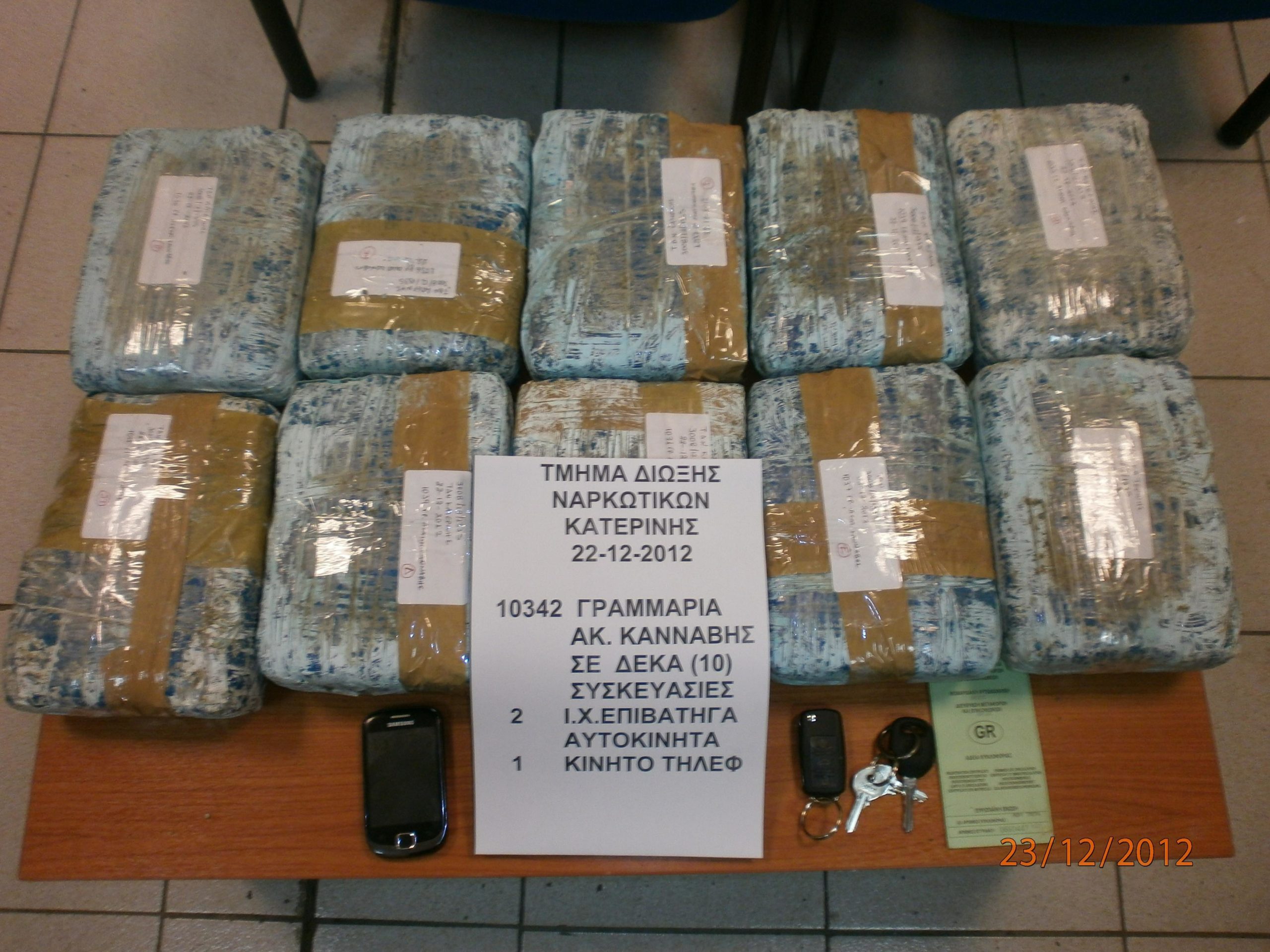 Μεταφορείς… ναρκωτικών