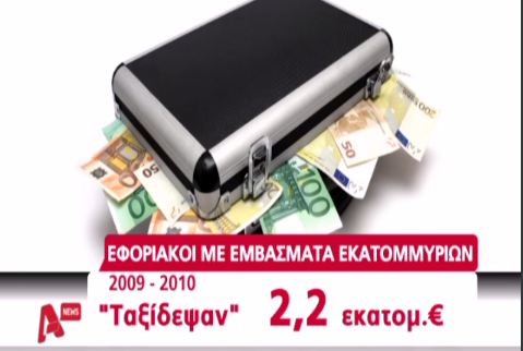 Εφοριακοί με εμβάσματα εκατομμυρίων