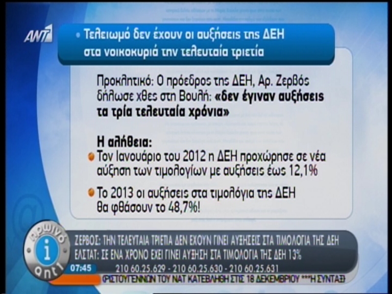 Και το “ηλεκτροσόκ” καλά κρατεί