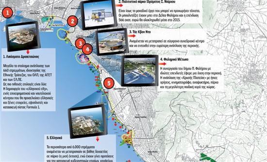 Πράσινο φως για «ελληνική Ριβιέρα»