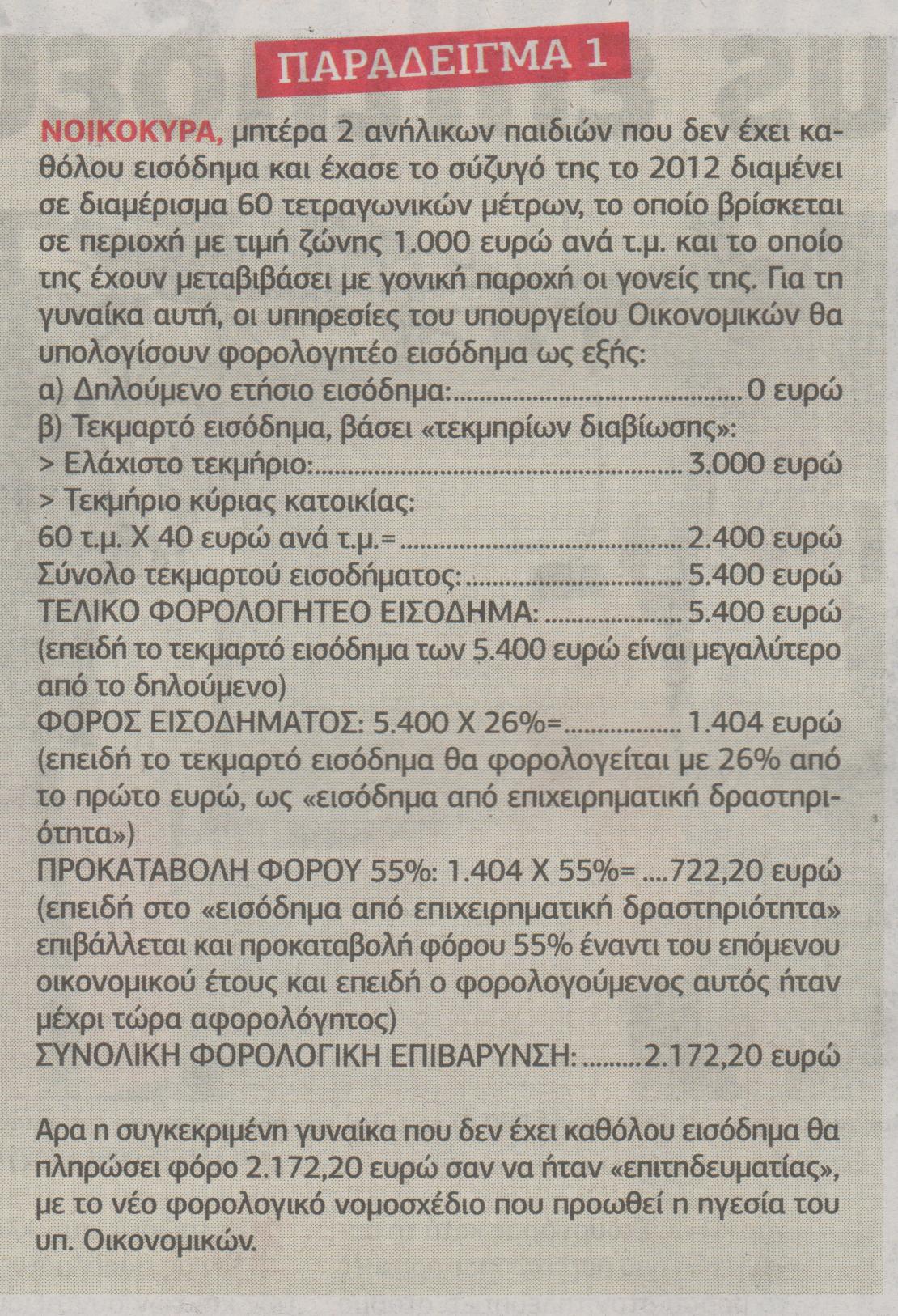 Ποιοι χάνουν, ποιοι κερδίζουν