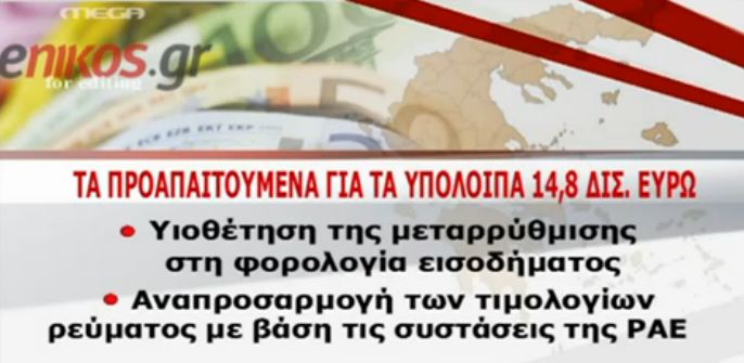 ΒΙΝΤΕΟ -Η έκθεση της Κομισιόν για την Ελλάδα