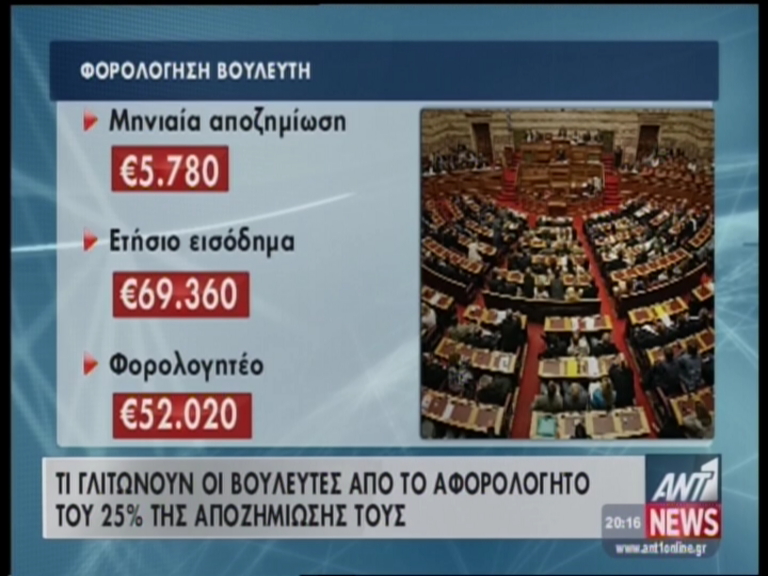 Φορολογικό-Ευνοϊκή μεταχείριση στους βουλευτές