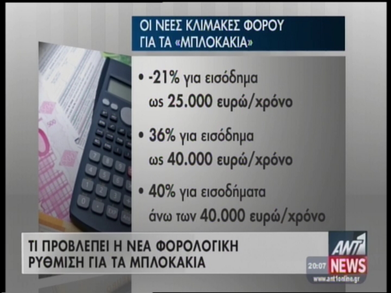 Τι ισχύει για τα μπλοκάκια;