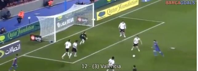 BΙΝΤΕΟ: Τα 86 γκολ του Μέσι