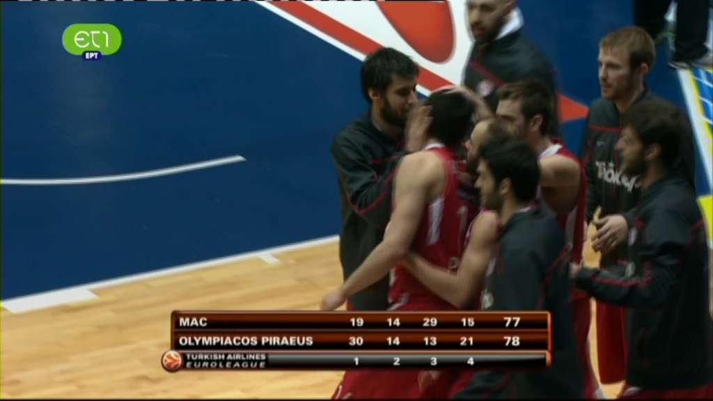 Τελικό: Μακάμπι-ΟΣΦΠ (77-78)