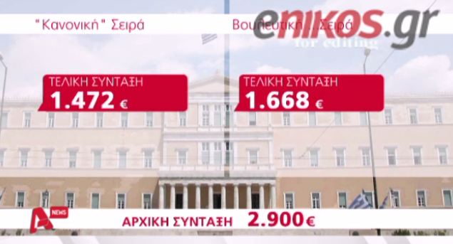 ΒΙΝΤΕΟ- “Ασυλία” και στις συντάξεις για τους βουλευτές