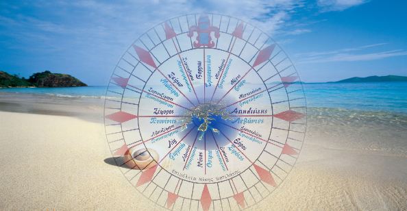 Τι είναι τα «Ημερομήνια»;