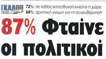 Για όλα φταίνε οι πολιτικοί