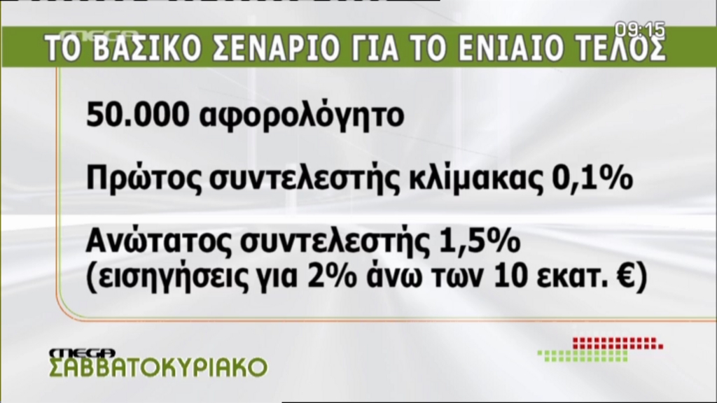 ΒΙΝΤΕΟ-Το βασικό σενάριο για τον ενιαίο φόρο ακινήτων