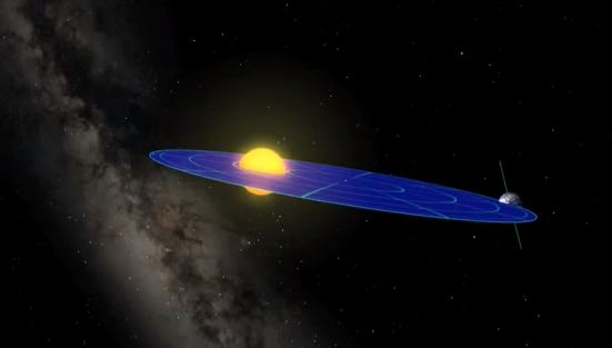 Βίντεο-Ο «χορός» της γης