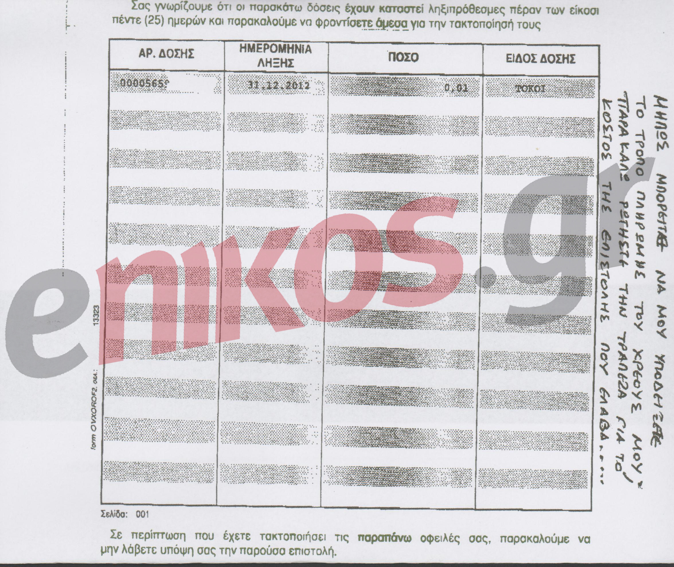 Αναγνώστης:”μου έστειλαν επιστολή ότι χρωστάω 1 λεπτό”