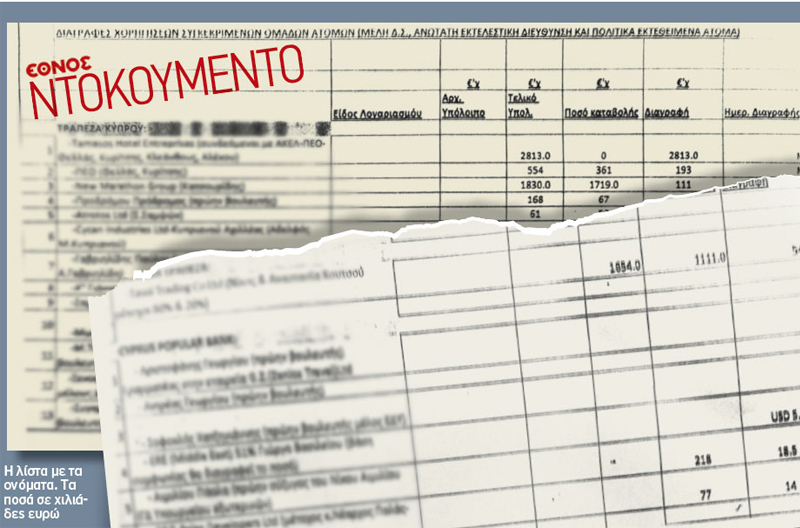 Στον πυρετό των σκανδάλων