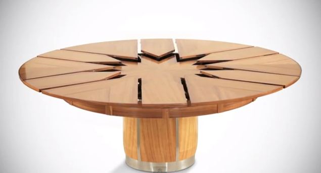 Το τραπέζι των… 70.000 δολαρίων