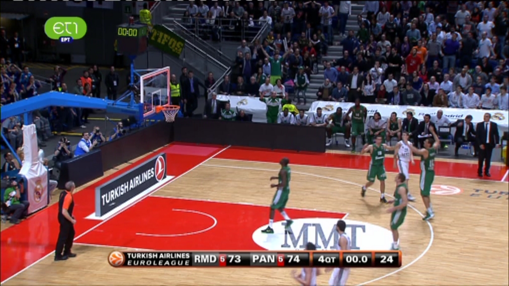 Τελικό: Ρεάλ-ΠΑΟ 73-74