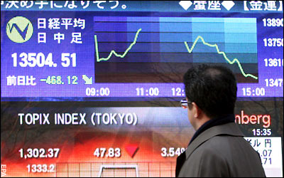 Αναταραχή στις ασιατικές αγορές