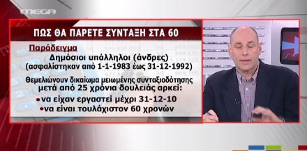 Πώς μπορείτε να βγείτε στη σύνταξη στα 60