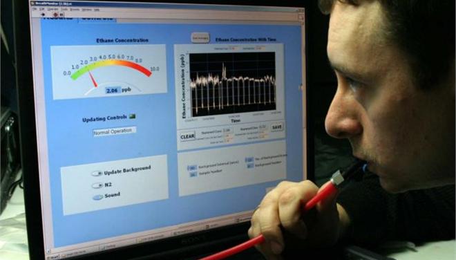 Τεστ αναπνοής για το στρες