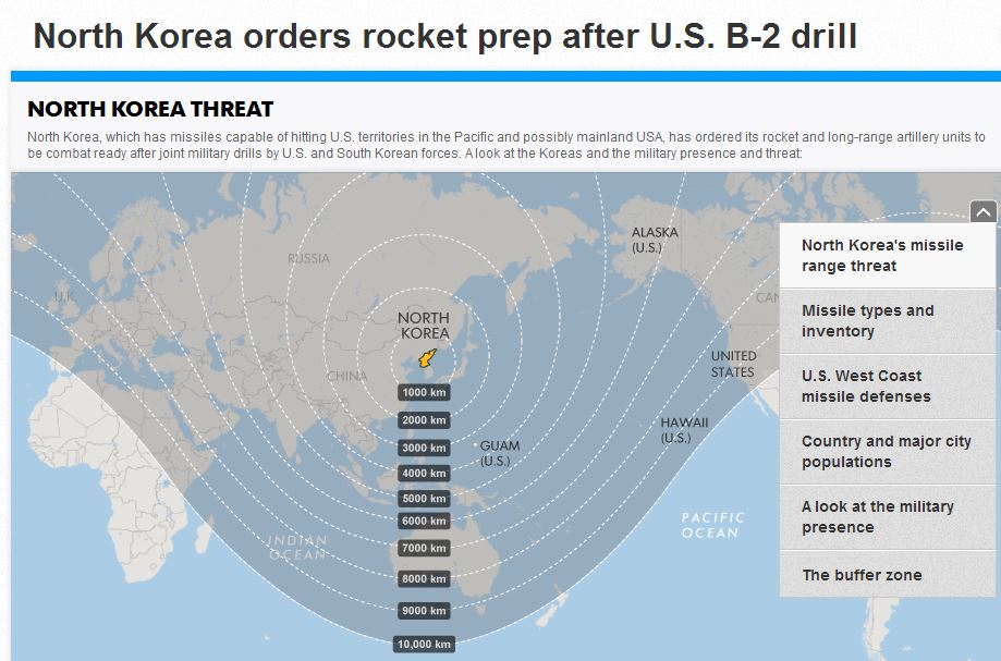 Το μήνυμα της Μόσχας σε ΗΠΑ και Β.Κορέα