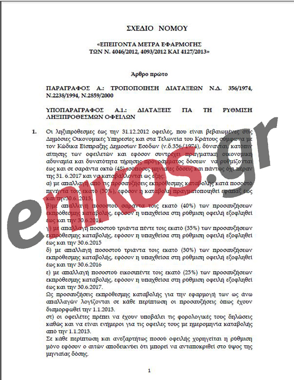 Γιατί καθυστέρησε το πολυνομοσχέδιο