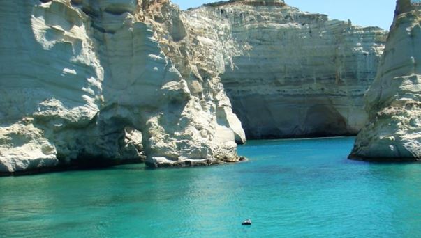 Το τουριστικό προφίλ της Ελλάδας