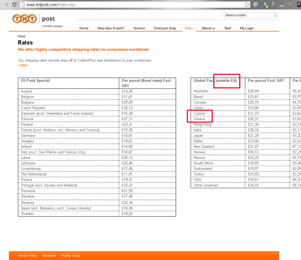 H ΤΝΤ μας “πέταξε” εκτός Ευρωζώνης