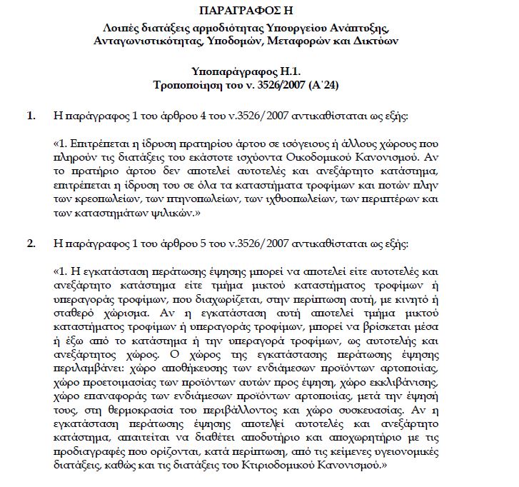 Στο πολυνομοσχέδιο η διάταξη για το ψωμί