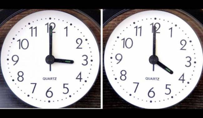 Γιατί αλλάζουμε την ώρα