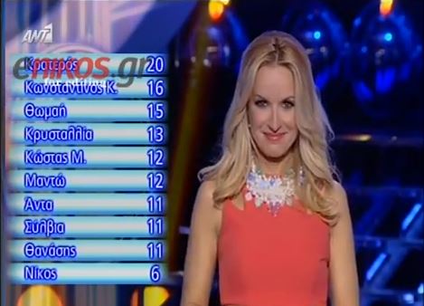 BINTEO – O νικητής του νέου σόου του ΑΝΤ1