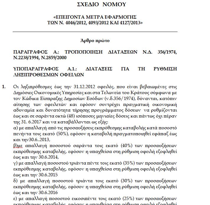 To τελικό κείμενο του πολυνομοσχεδίου