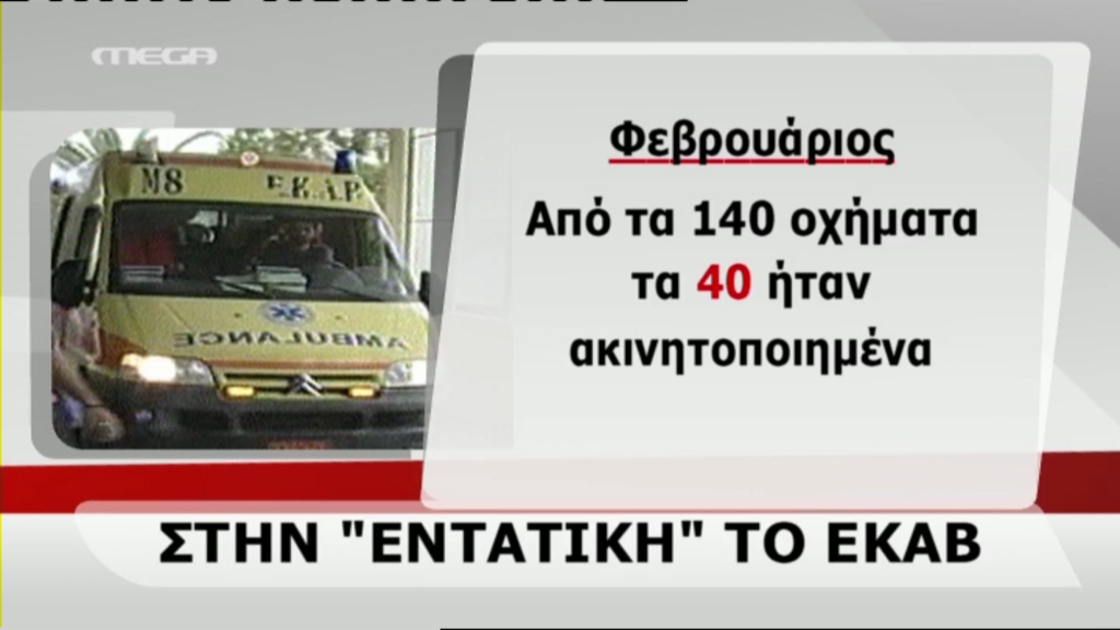 Στην “εντατική” το ΕΚΑΒ