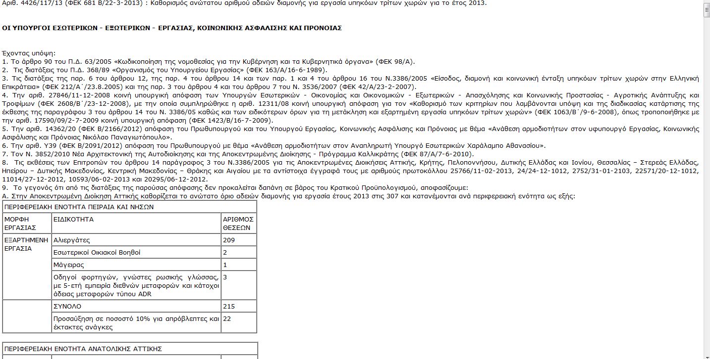 Μασάζ και ασιατική κουζίνα με ΦΕΚ