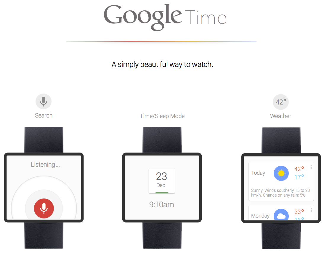 Ετοιμάζει smartwatch η Google