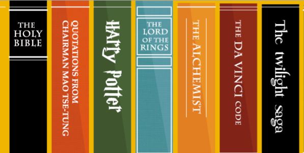 Τα πιο πολυδιαβασμένα βιβλία