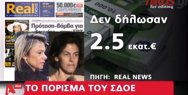 ΒΙΝΤΕΟ-Το πόρισμα του ΣΔΟΕ για τις εξαδέλφες του Παπακωνσταντίνου