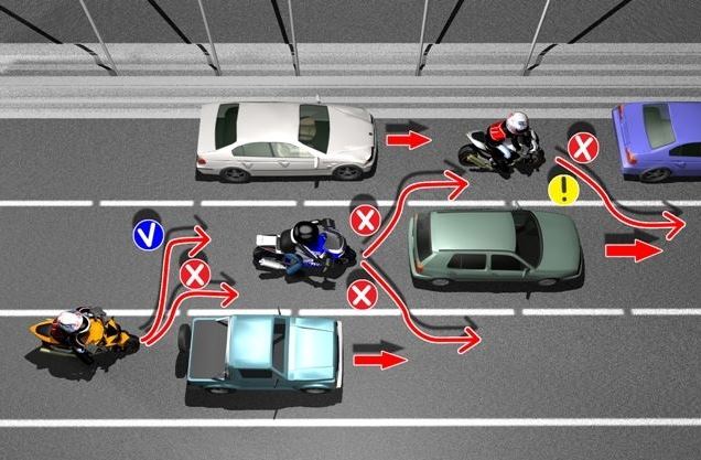 Συμβουλές για ασφαλέστερη οδήγηση