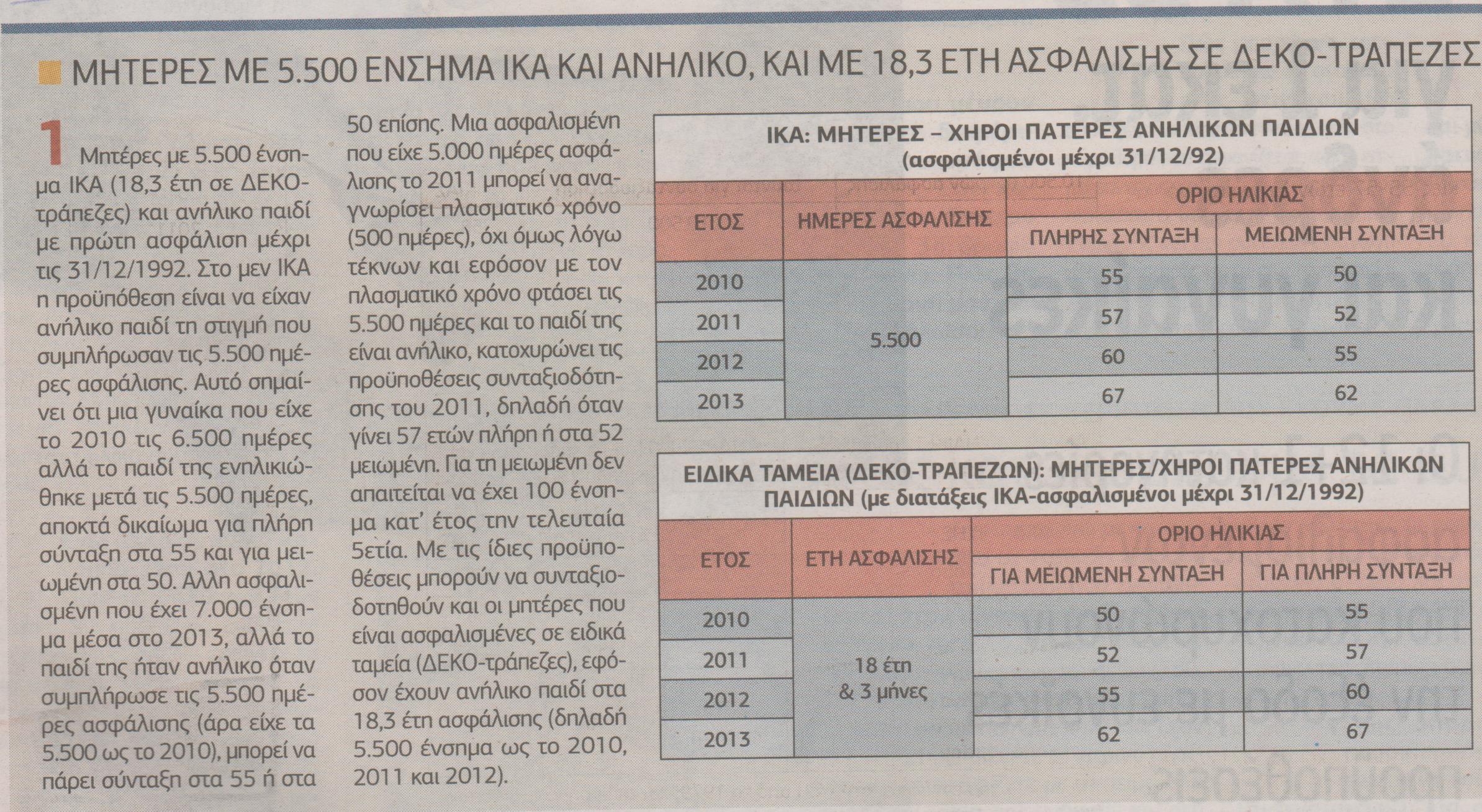 Σύνταξη στα 55 για 1 εκατομμύριο ασφαλισμένους