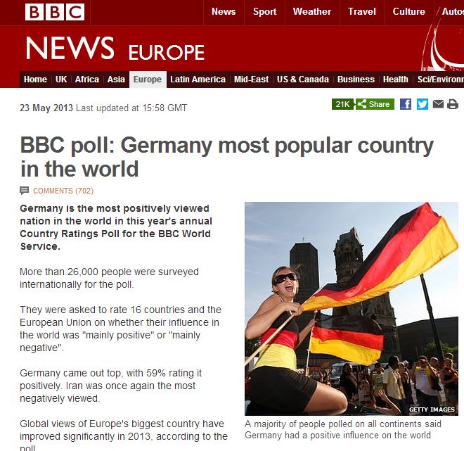 Δημοφιλέστερη χώρα του κόσμου η Γερμανία