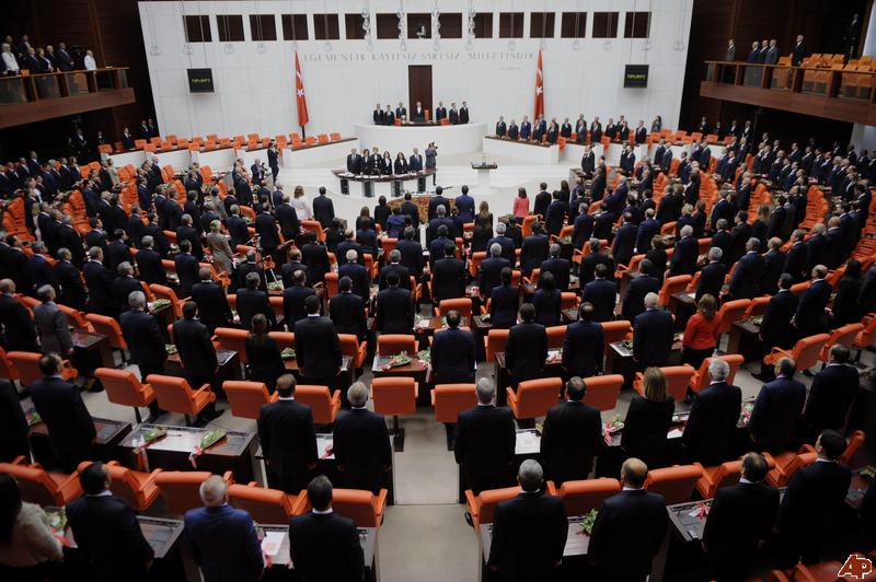 Τουρκία-Επαναπατρισμός κεφαλαίων