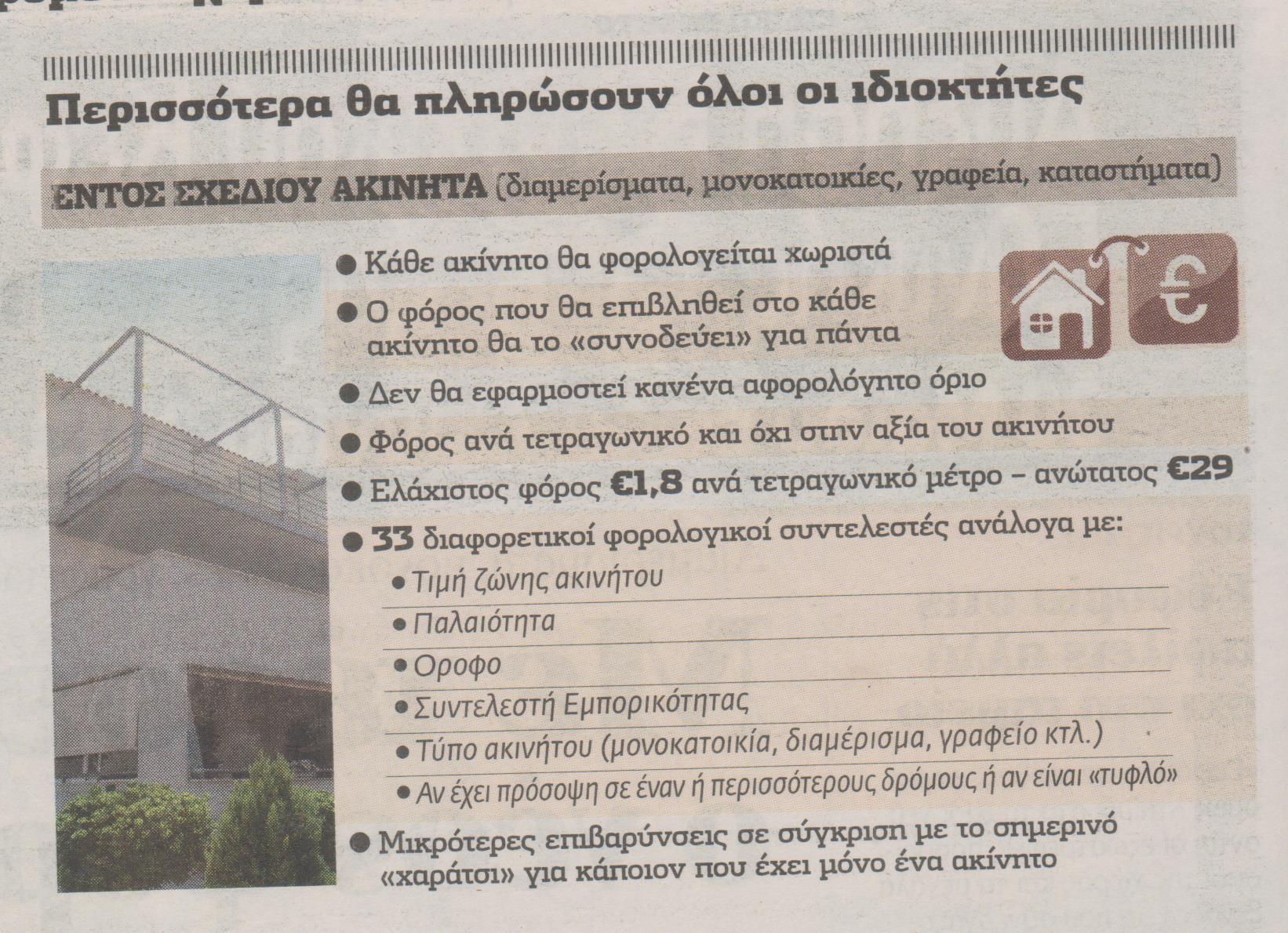 Ο νέος φόρος ακινήτων