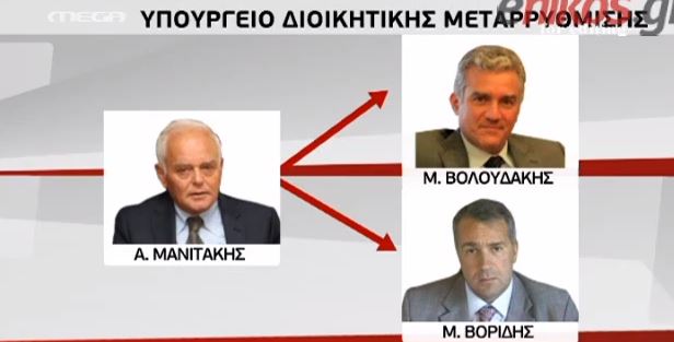 ΒΙΝΤΕΟ-Τα πρόσωπα του…ανασχηματισμού