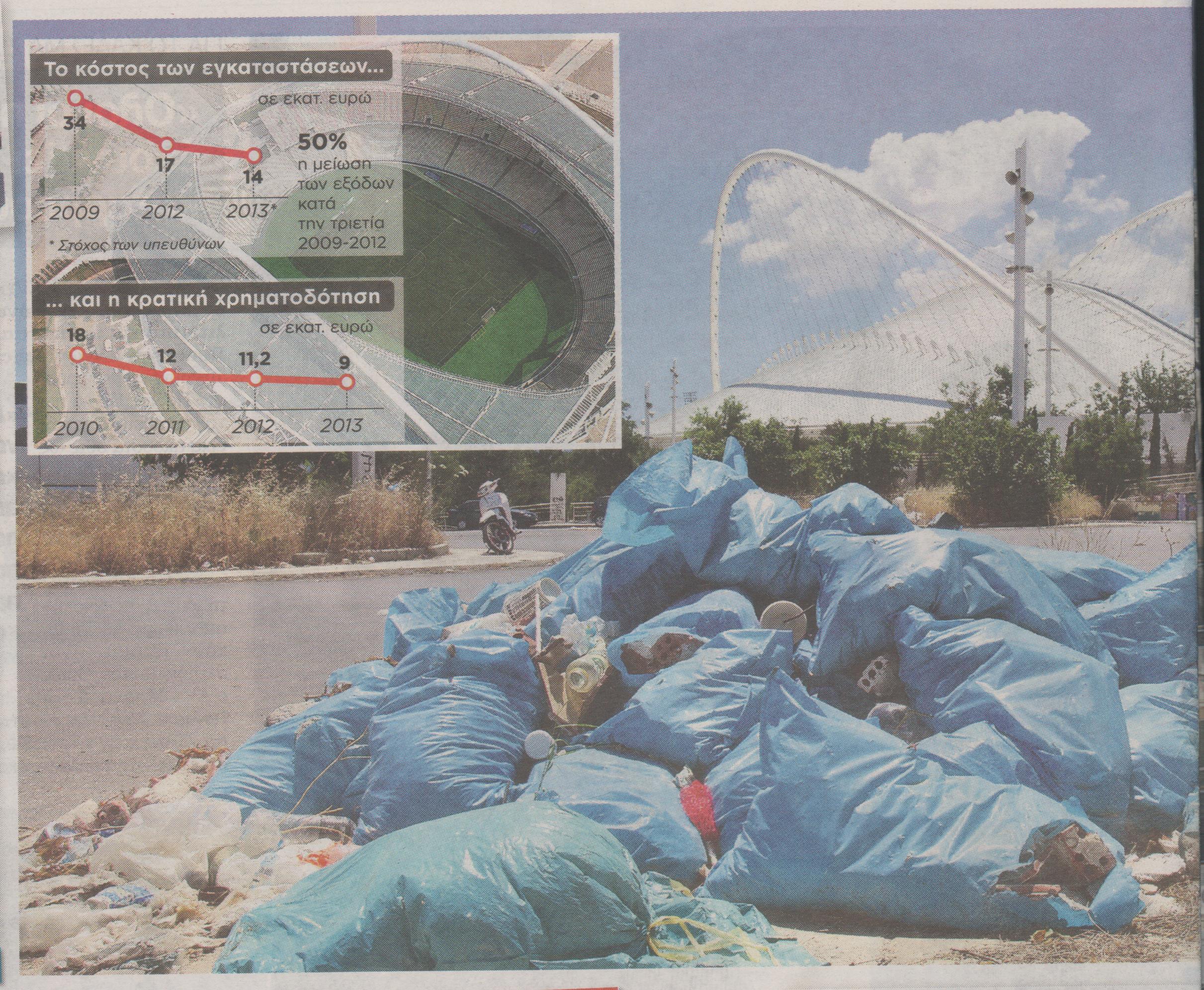 Εικόνες ντροπής στο ΟΑΚΑ