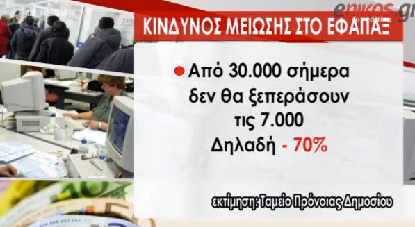 ΒΙΝΤΕΟ-Μείωση 70% στο εφάπαξ