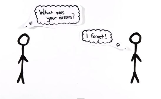 ΒΙΝΤΕΟ-��α μπορούσε κάποιος να καταγράψει τα όνειρά μας;