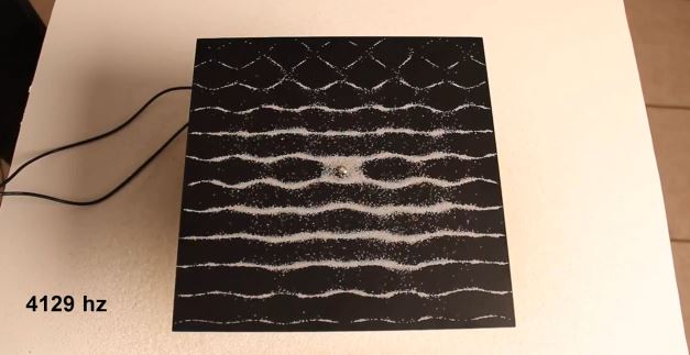 ΒΙΝΤΕΟ-Απίστευτο πείραμα με αλάτι